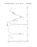 RESIN COMPOSITION FOR OPTICAL WAVEGUIDE, AND OPTICAL WAVEGUIDE PRODUCED BY EMPLOYING THE RESIN COMPOSITION diagram and image