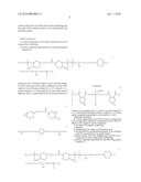 RESIN COMPOSITION FOR OPTICAL WAVEGUIDE, AND OPTICAL WAVEGUIDE PRODUCED BY EMPLOYING THE RESIN COMPOSITION diagram and image