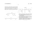 RESIN COMPOSITION FOR OPTICAL WAVEGUIDE, AND OPTICAL WAVEGUIDE PRODUCED BY EMPLOYING THE RESIN COMPOSITION diagram and image