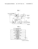 METHOD FOR ENSURING SYNCHRONOUS PRESENTATION OF ADDITIONAL DATA WITH AUDIO DATA diagram and image