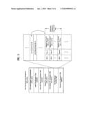 METHOD FOR ENSURING SYNCHRONOUS PRESENTATION OF ADDITIONAL DATA WITH AUDIO DATA diagram and image