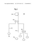 OPTIMISATION OF PASSIVE OPTICAL NETWORKS diagram and image