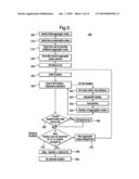 OPTIMISATION OF PASSIVE OPTICAL NETWORKS diagram and image