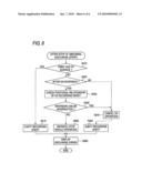 IMAGE FORMING APPARATUS diagram and image