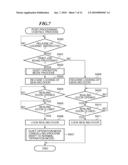 IMAGE FORMING APPARATUS AND POST-PROCESSING APPARATUS diagram and image