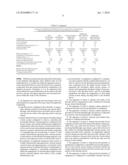 HEAT RECOVERY GAS ABSORPTION PROCESS diagram and image