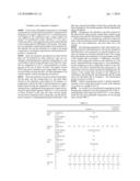 Method For Forming Amorphous Silica-Based Coating Film With Low Dielectric Constant And Thus Obtained Amorphous Silica-Based Coating Film diagram and image