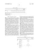 Method For Forming Amorphous Silica-Based Coating Film With Low Dielectric Constant And Thus Obtained Amorphous Silica-Based Coating Film diagram and image