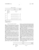 Method For Forming Amorphous Silica-Based Coating Film With Low Dielectric Constant And Thus Obtained Amorphous Silica-Based Coating Film diagram and image