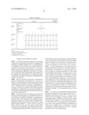 Method For Forming Amorphous Silica-Based Coating Film With Low Dielectric Constant And Thus Obtained Amorphous Silica-Based Coating Film diagram and image