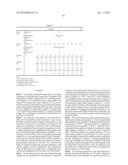 Method For Forming Amorphous Silica-Based Coating Film With Low Dielectric Constant And Thus Obtained Amorphous Silica-Based Coating Film diagram and image