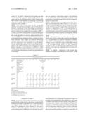 Method For Forming Amorphous Silica-Based Coating Film With Low Dielectric Constant And Thus Obtained Amorphous Silica-Based Coating Film diagram and image