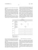 Method For Forming Amorphous Silica-Based Coating Film With Low Dielectric Constant And Thus Obtained Amorphous Silica-Based Coating Film diagram and image