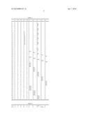 AURONE DERIVATIVE-CONTAINING COMPOSITION FOR DIAGNOSIS diagram and image