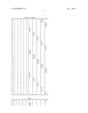 AURONE DERIVATIVE-CONTAINING COMPOSITION FOR DIAGNOSIS diagram and image