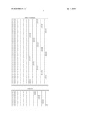 AURONE DERIVATIVE-CONTAINING COMPOSITION FOR DIAGNOSIS diagram and image