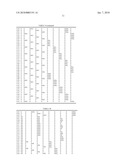 AURONE DERIVATIVE-CONTAINING COMPOSITION FOR DIAGNOSIS diagram and image