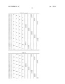 AURONE DERIVATIVE-CONTAINING COMPOSITION FOR DIAGNOSIS diagram and image