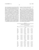 AURONE DERIVATIVE-CONTAINING COMPOSITION FOR DIAGNOSIS diagram and image