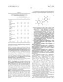 AURONE DERIVATIVE-CONTAINING COMPOSITION FOR DIAGNOSIS diagram and image