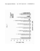 KDR AND VEGF/KDR BINDING PEPTIDES AND THEIR USE IN DIAGNOSIS AND THERAPY diagram and image