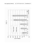 KDR AND VEGF/KDR BINDING PEPTIDES AND THEIR USE IN DIAGNOSIS AND THERAPY diagram and image