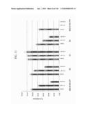 KDR AND VEGF/KDR BINDING PEPTIDES AND THEIR USE IN DIAGNOSIS AND THERAPY diagram and image