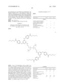 Photoprotective compositions comprising photosensitive 1,3,5-triazine compounds, dibenzoylmethane compounds and siliceous s-triazines substituted with two aminobenzoate or aminobenzamide groups diagram and image