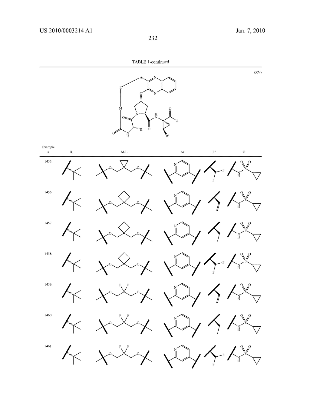 QUINOXALINE-CONTAINING COMPOUNDS AS HEPATITIS C VIRUS INHIBITORS - diagram, schematic, and image 233