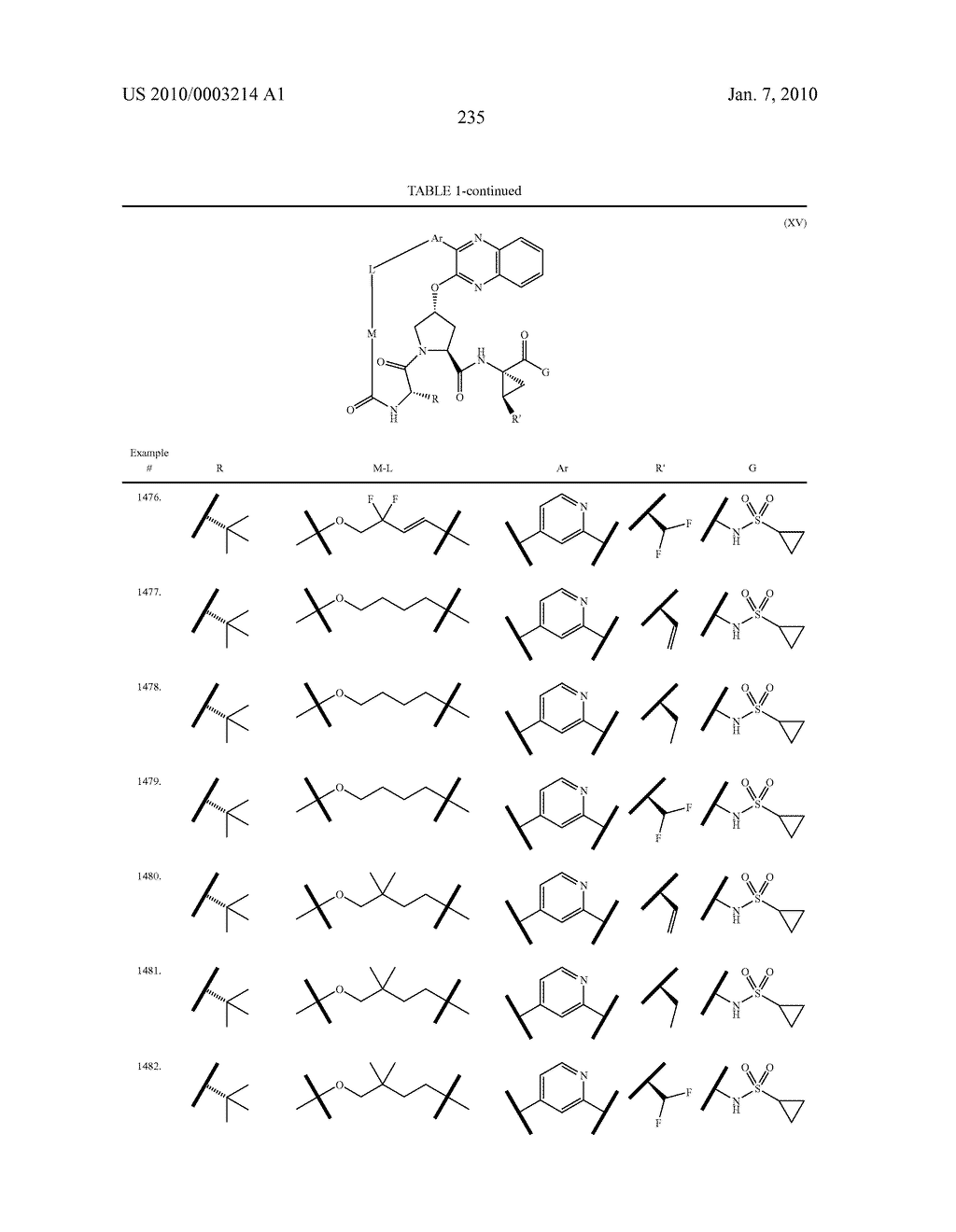 QUINOXALINE-CONTAINING COMPOUNDS AS HEPATITIS C VIRUS INHIBITORS - diagram, schematic, and image 236