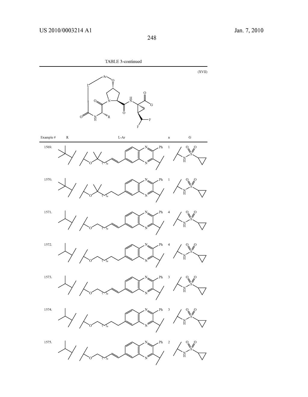 QUINOXALINE-CONTAINING COMPOUNDS AS HEPATITIS C VIRUS INHIBITORS - diagram, schematic, and image 249