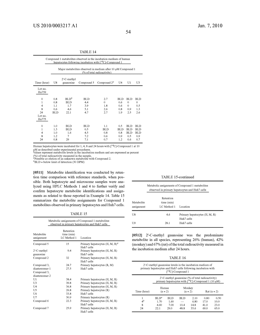 Compounds and Pharmaceutical Compositions for the Treatment of Viral Infections - diagram, schematic, and image 59