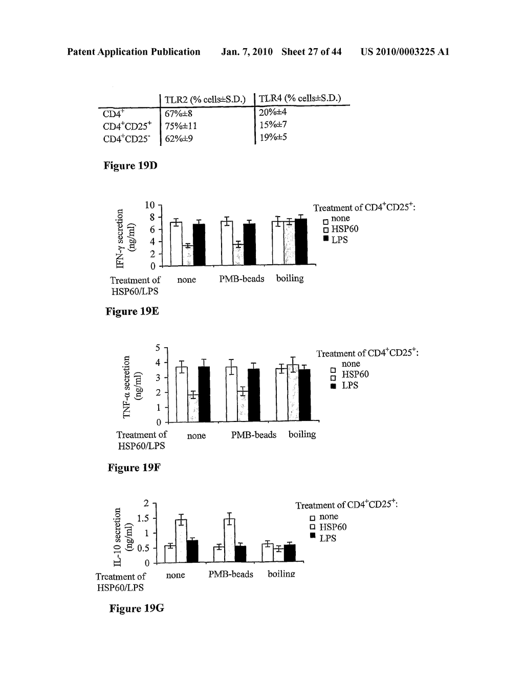 HSP60, HSP60 PEPTIDES AND T CELL VACCINES FOR IMMUNOMODULATION - diagram, schematic, and image 28