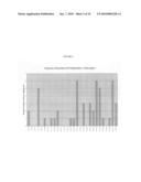 T-CELL VACCINE diagram and image