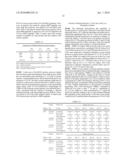 T-CELL VACCINE diagram and image