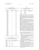 T-CELL VACCINE diagram and image