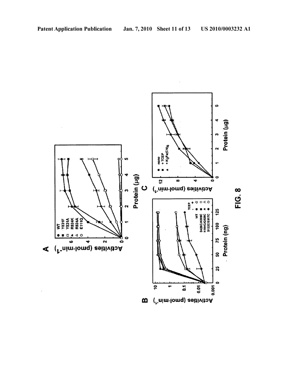 INSULIN-DEGRADING ENZYME MUTANTS AND METHODS OF USE - diagram, schematic, and image 12