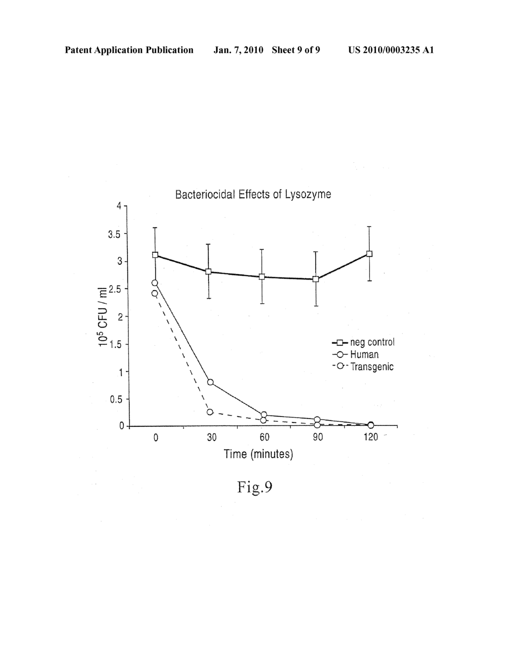 ORAL FORMULATIONS FOR ENTERIC DISORDERS AND/OR REHYDRATION - diagram, schematic, and image 10