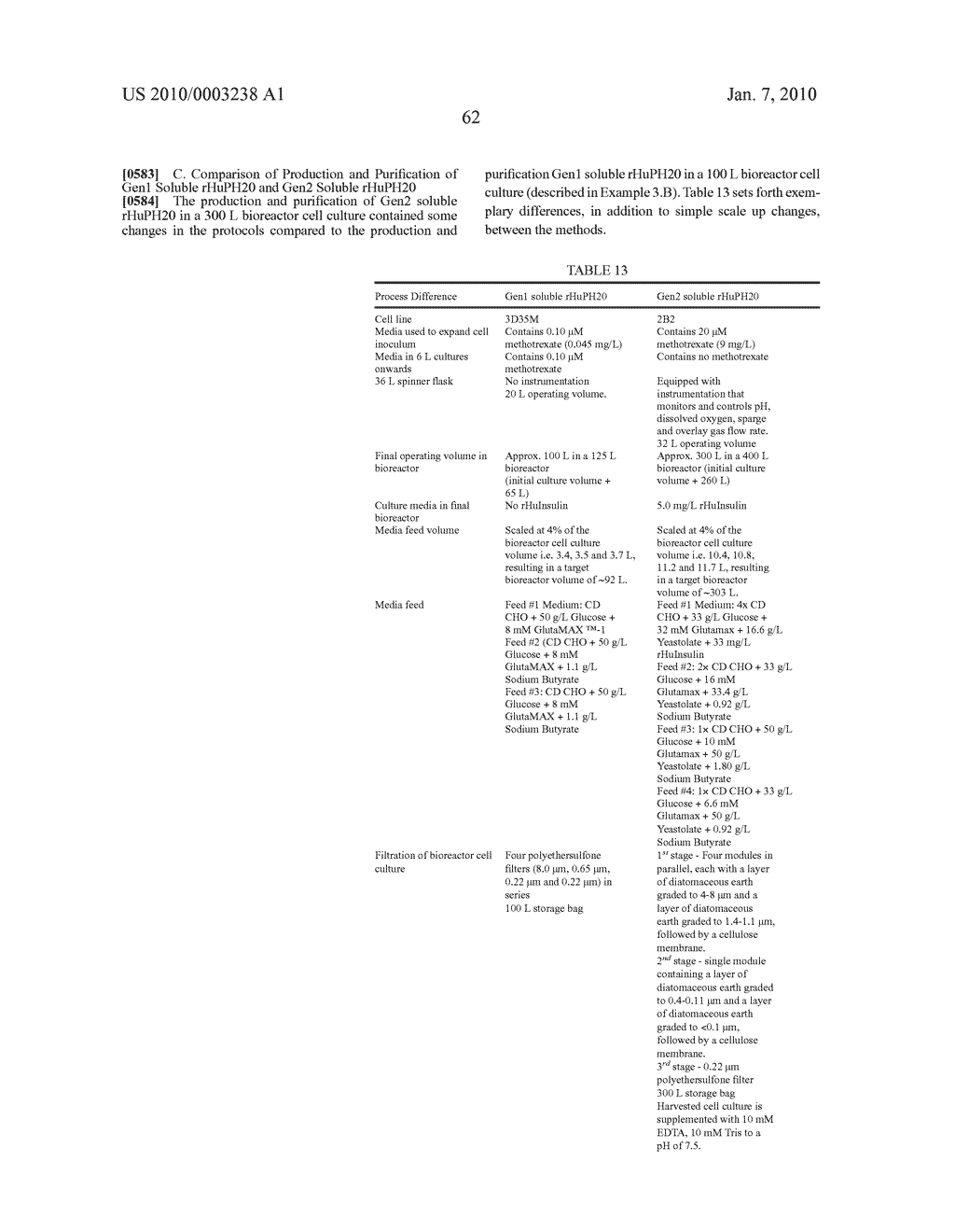 Modified hyaluronidases and uses in treating hyaluronan-associated diseases and conditions - diagram, schematic, and image 80