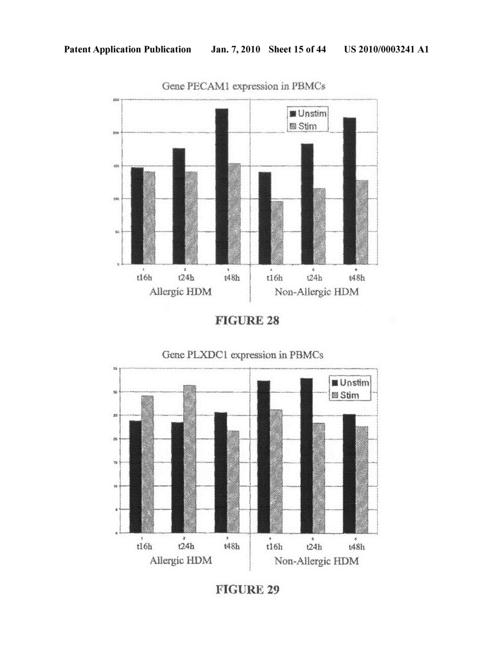 Agents for treatment or prevention of an allergic disorder - diagram, schematic, and image 16