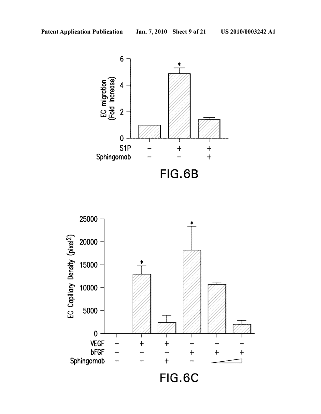 COMPOSITIONS AND METHODS FOR BINDING SPHINGOSINE-1-PHOSPHATE - diagram, schematic, and image 10