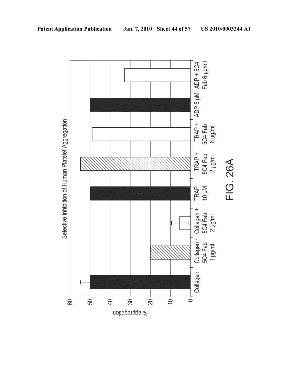 AGENTS WHICH BIND TO EPITOPES OF GLYCOPROTEIN VI - diagram, schematic, and image 45