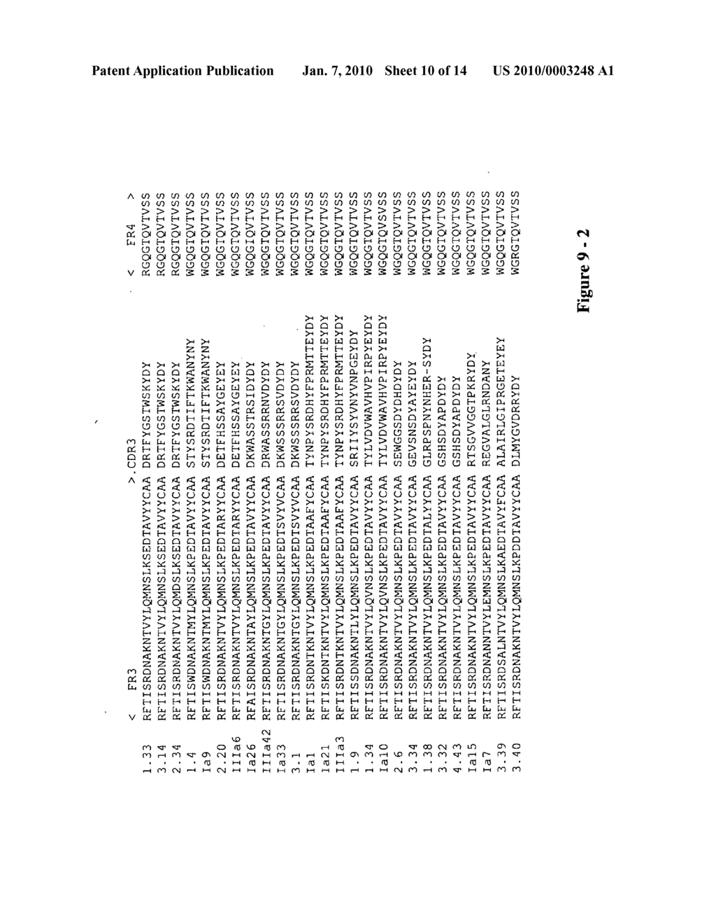 POLYPEPTIDE CONSTRUCTS FOR RECTAL AND/OR VAGINAL ADMINISTRATION - diagram, schematic, and image 11