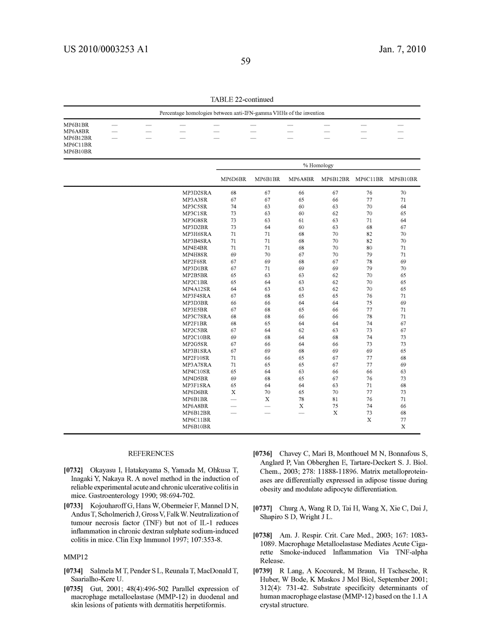 SINGLE DOMAIN ANTIBODIES DIRECTED AGAINST EPIDERMAL GROWTH FACTOR RECEPTOR AND USES THEREFOR - diagram, schematic, and image 74