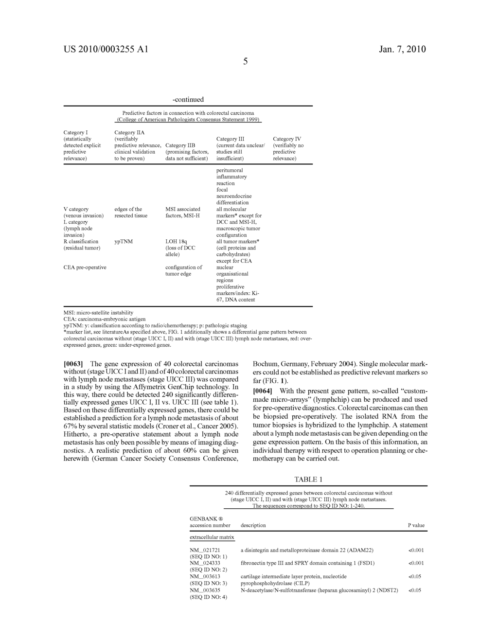 GENE EXPRESSION PATTERN PREDICTIVE FOR COLORECTAL CARCINOMAS - diagram, schematic, and image 07