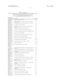 GENE EXPRESSION PATTERN PREDICTIVE FOR COLORECTAL CARCINOMAS diagram and image