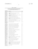 GENE EXPRESSION PATTERN PREDICTIVE FOR COLORECTAL CARCINOMAS diagram and image