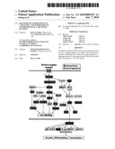 Diagnosis of nasopharyngeal carcinoma and suppression of nasopharyngeal carcinoma invasion diagram and image