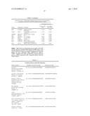 Diagnosis of nasopharyngeal carcinoma and suppression of nasopharyngeal carcinoma invasion diagram and image