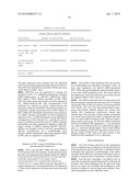 Diagnosis of nasopharyngeal carcinoma and suppression of nasopharyngeal carcinoma invasion diagram and image